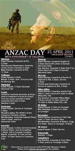 Anzac Day 1